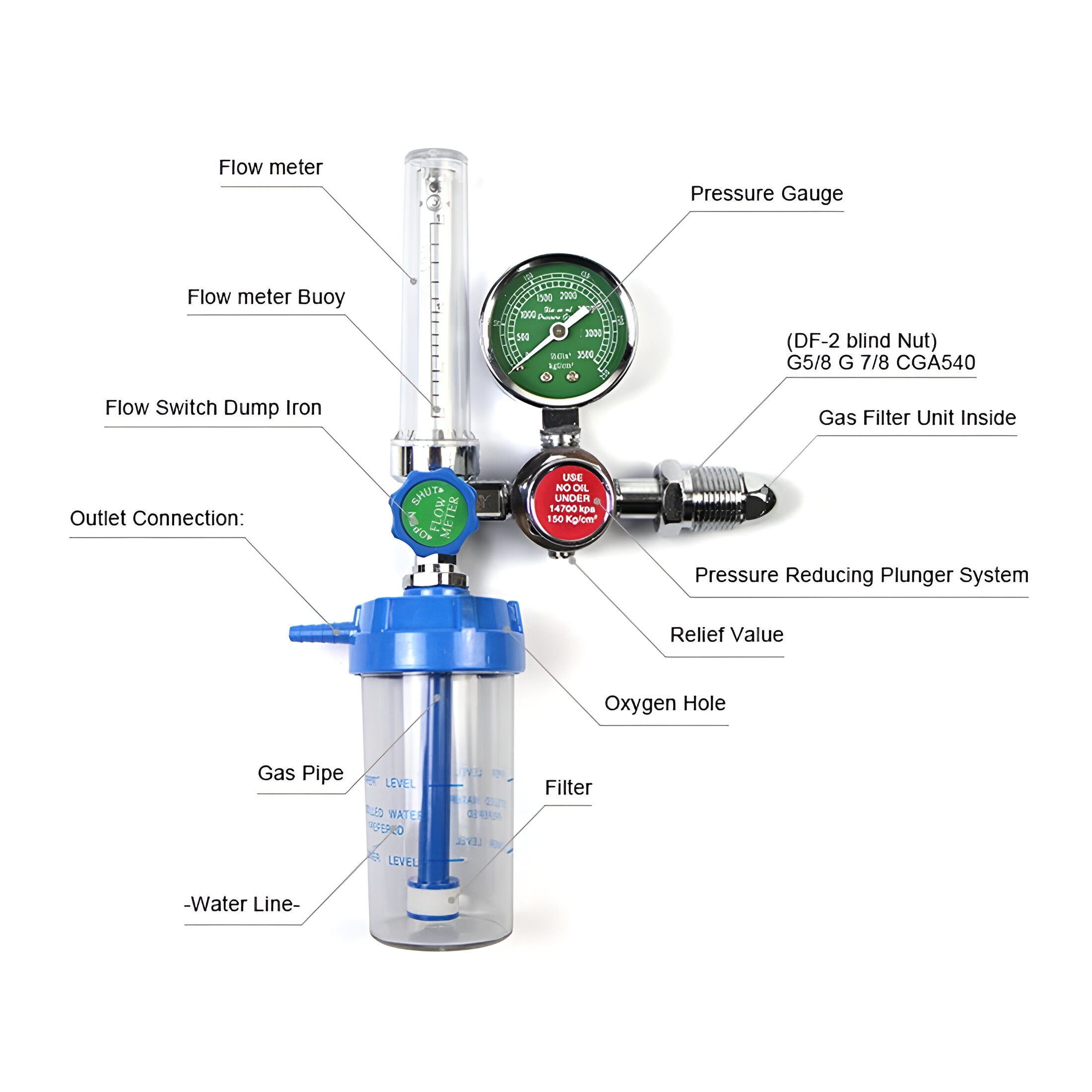 OXYGEN FLOW METER